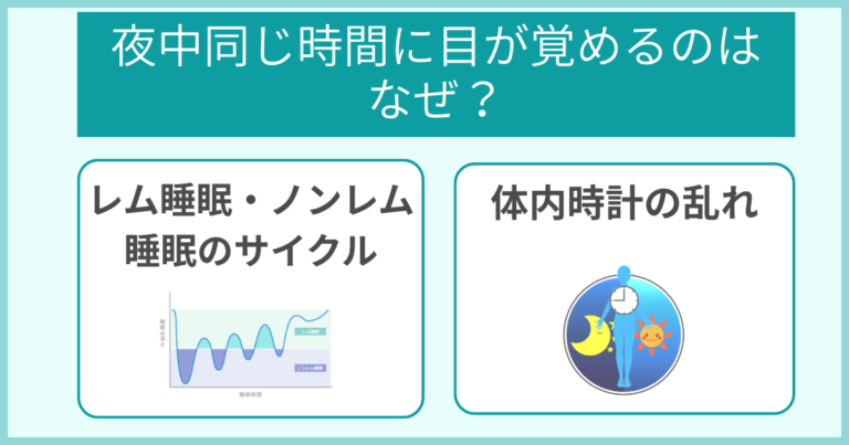 夜中に目が覚める原因|同じ時間の理由や対策法も解説 | 葛飾橋病院