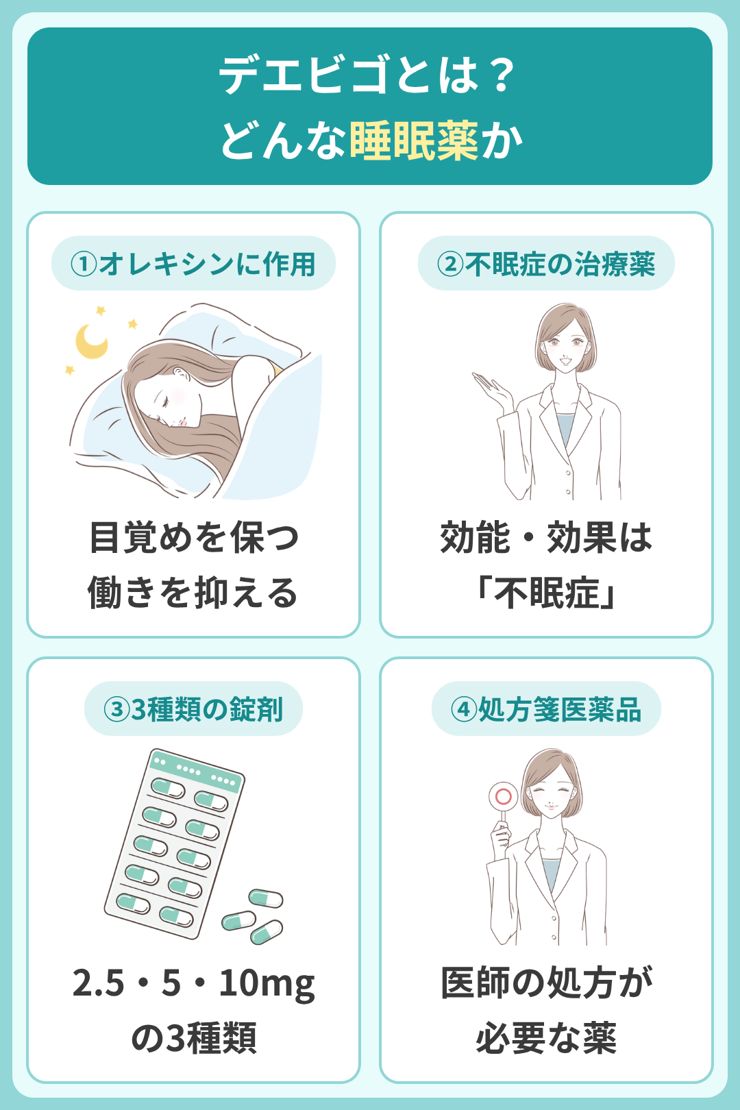 デエビゴとはどんな薬か