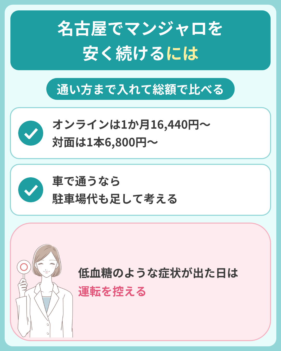 名古屋でマンジャロを安く続けるためのまとめ