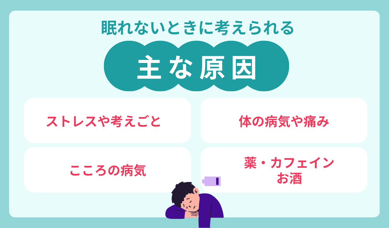 眠れない主な原因