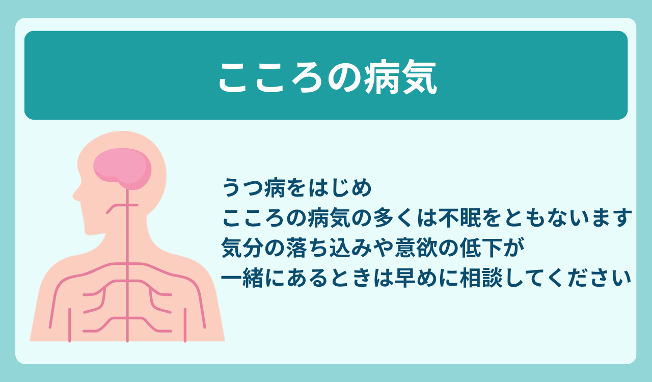 こころの病気と不眠