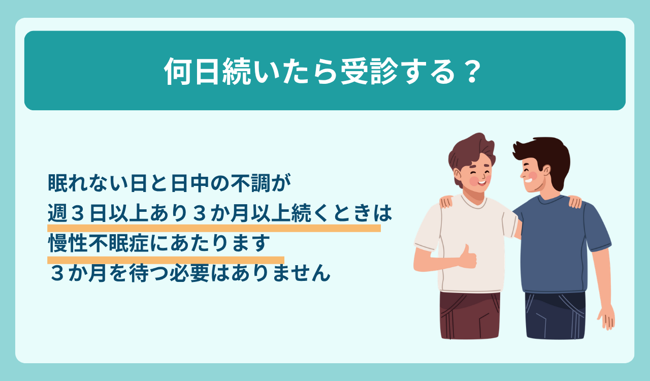 何日続いたら受診するか
