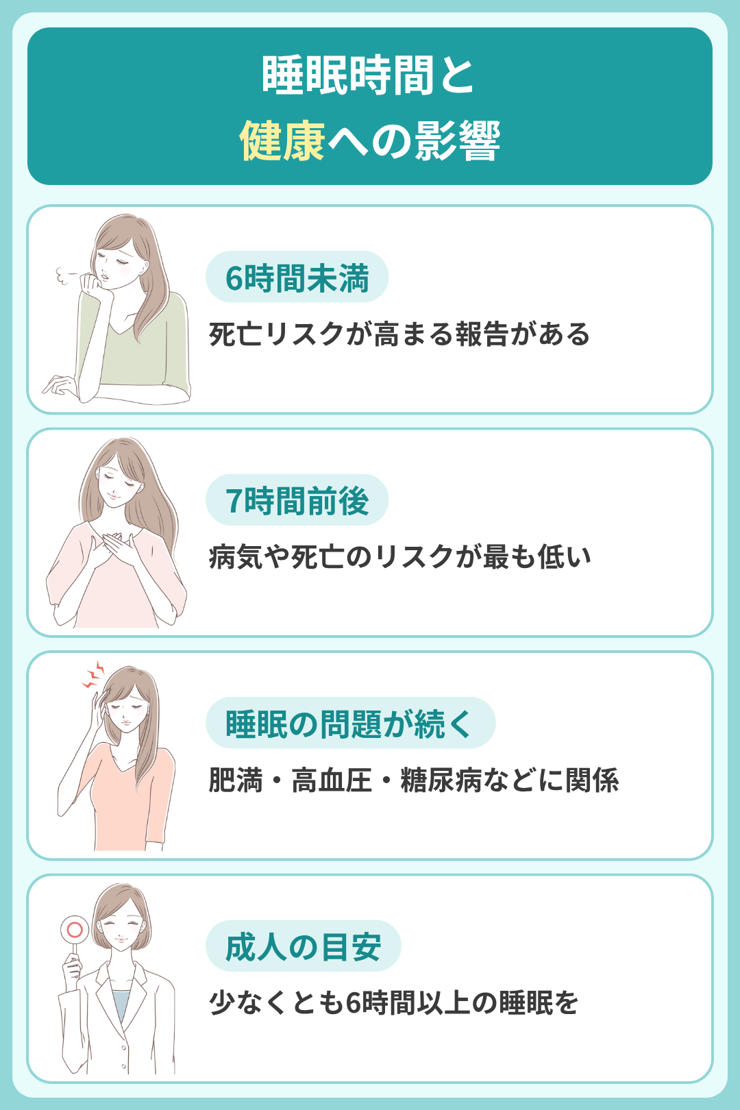 睡眠時間と健康への影響