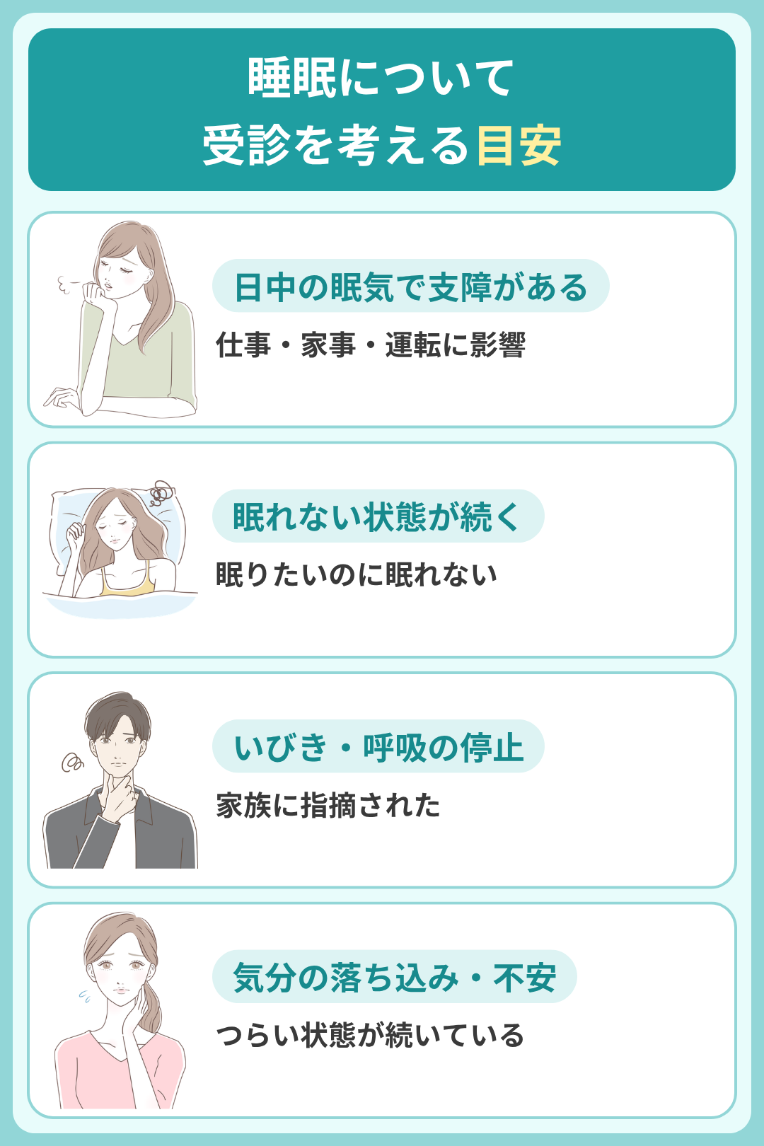 睡眠について受診する目安
