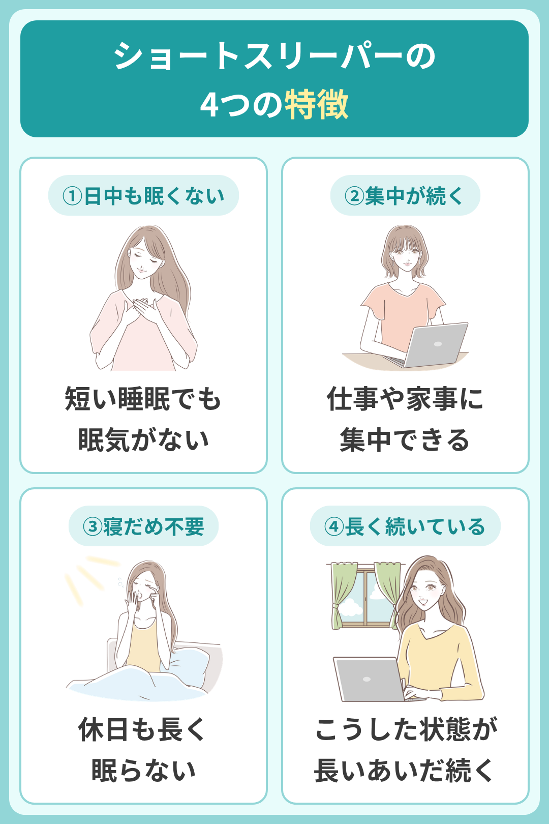 ショートスリーパーの特徴