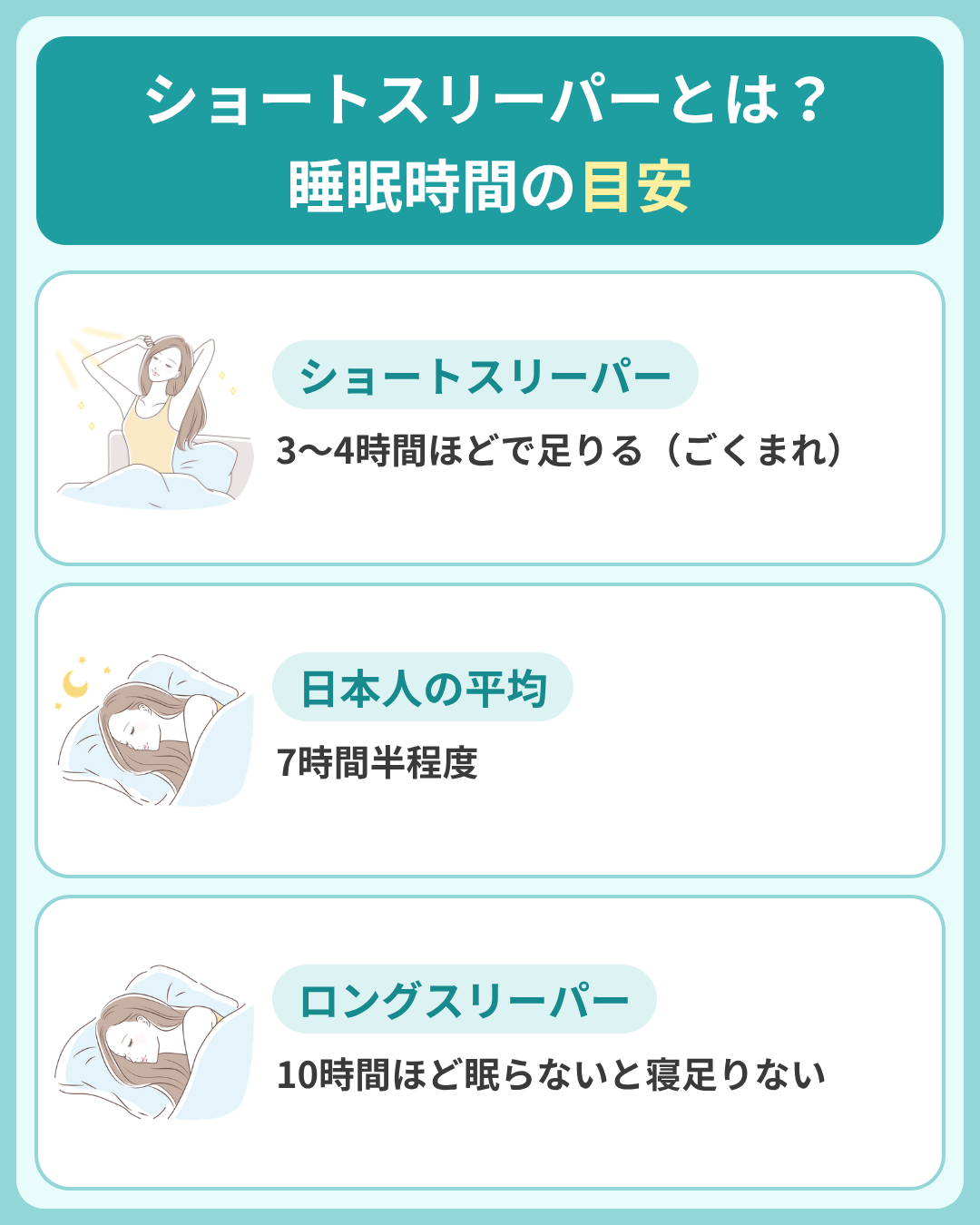 ショートスリーパーとは