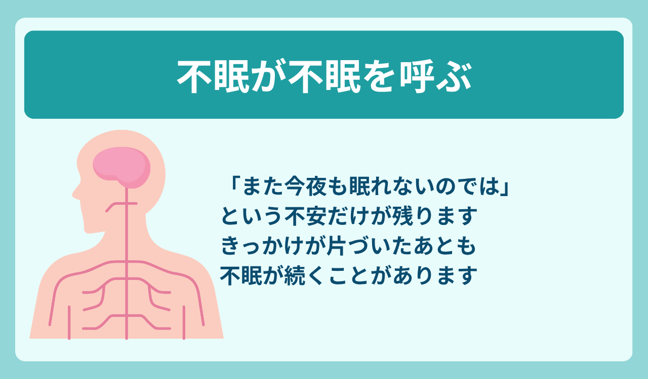 眠れないことが新しいストレスになる悪循環