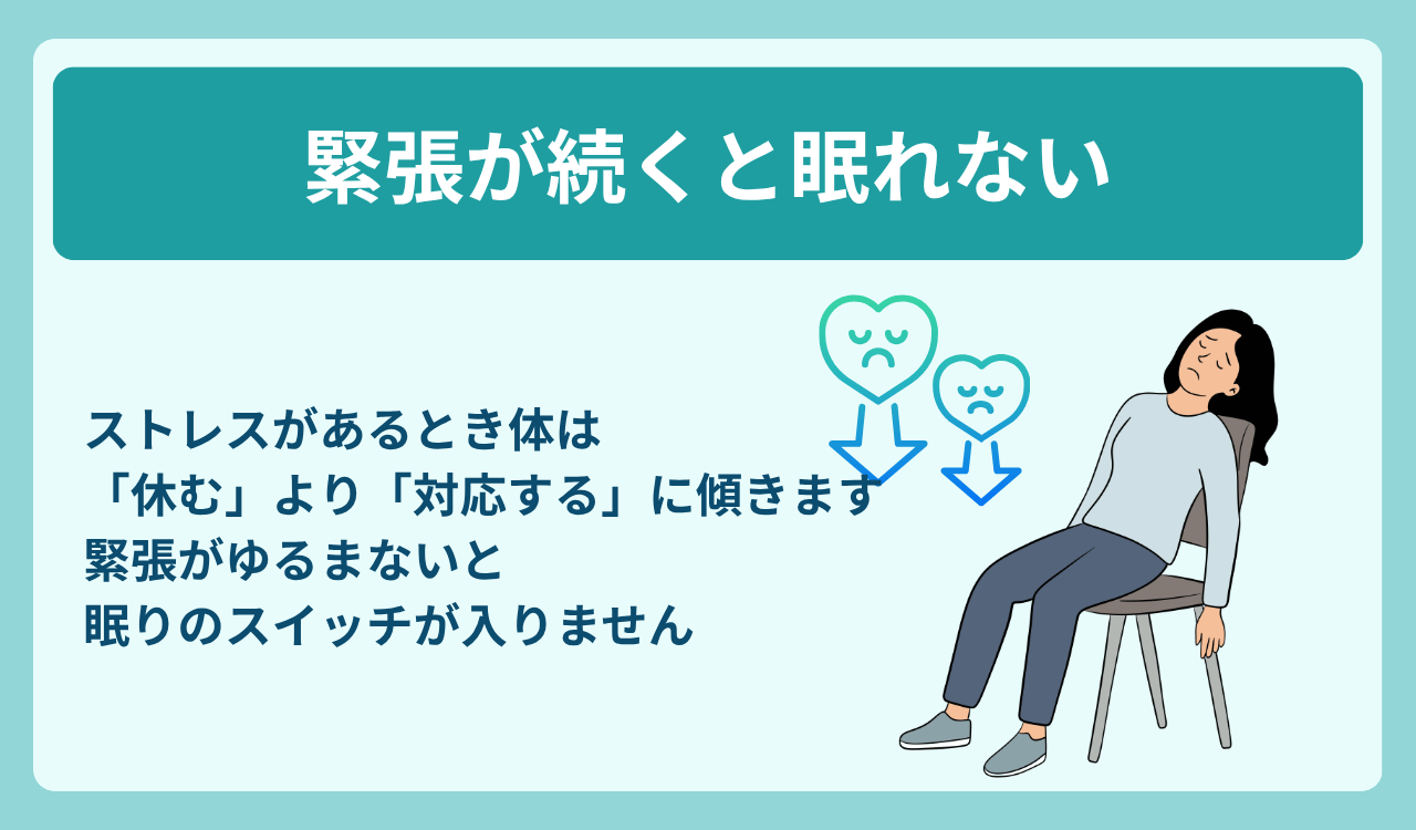 ストレスで眠れなくなる仕組み