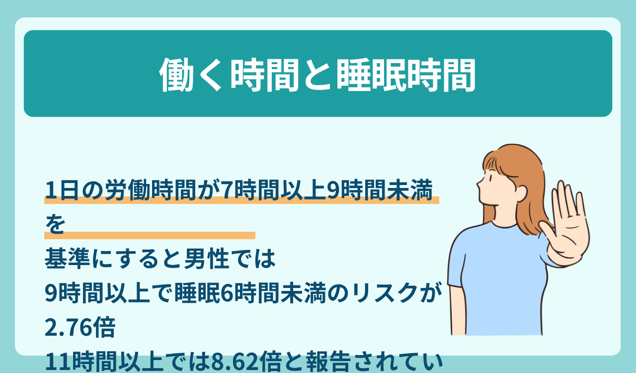 働く時間と睡眠時間の関係