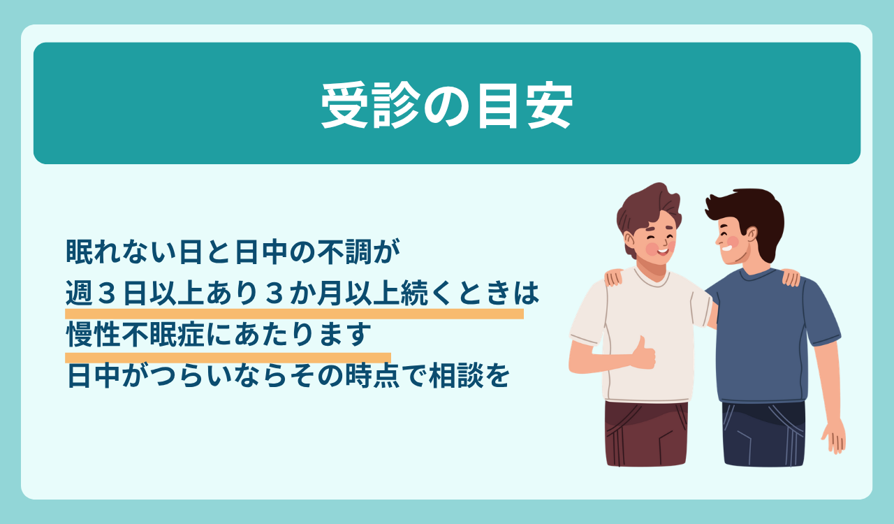 受診の目安
