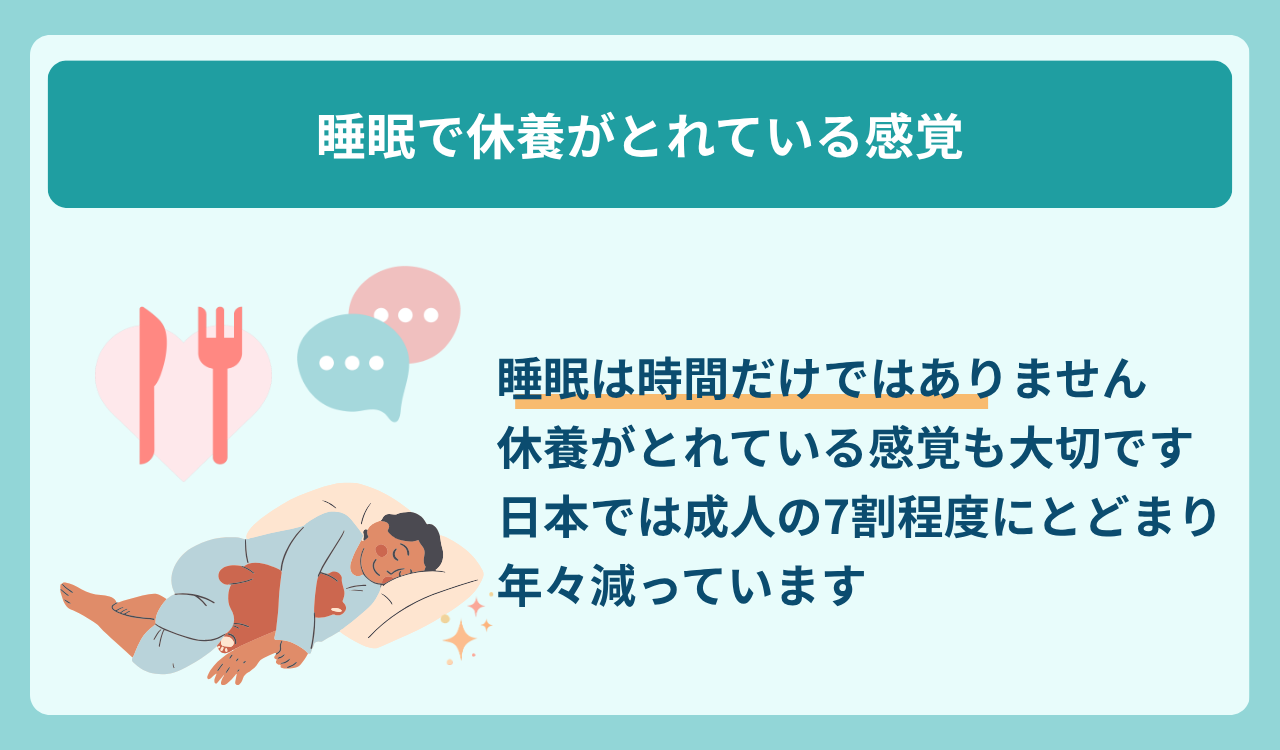 睡眠で休養がとれている感覚