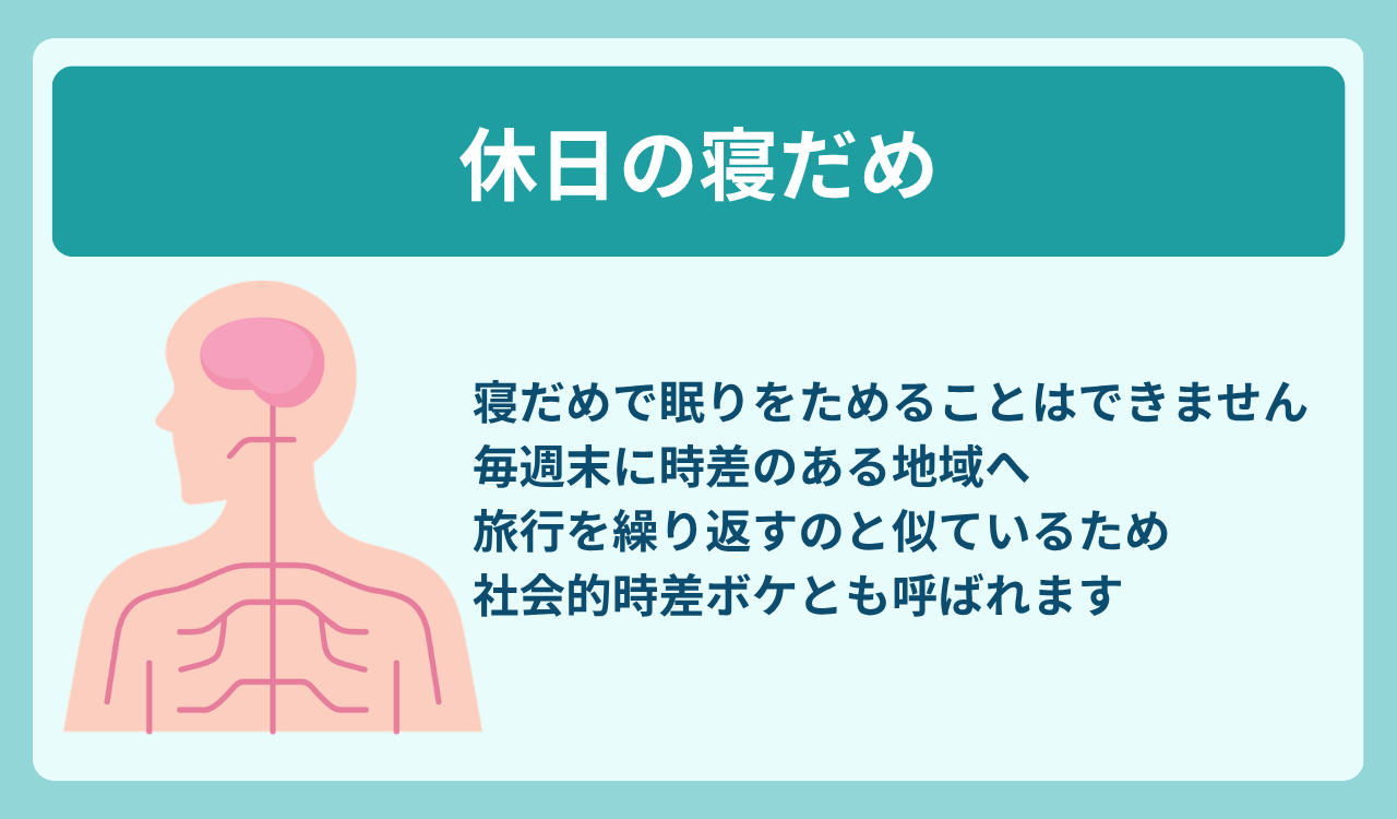 休日の寝だめは効かない