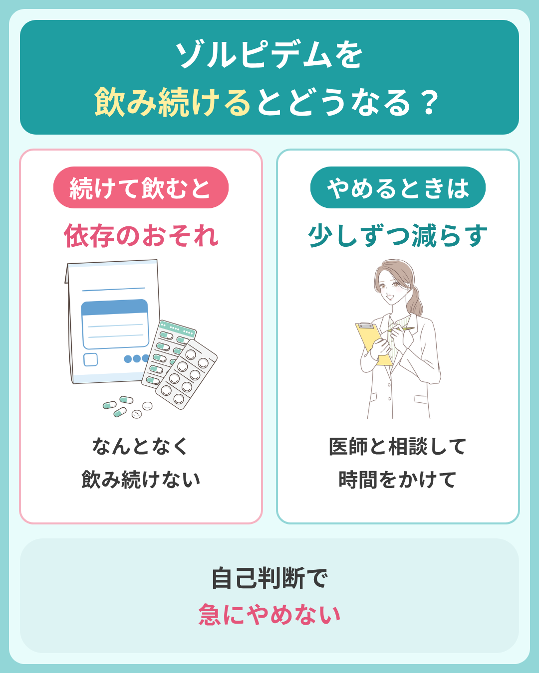 ゾルピデムの依存とやめ方
