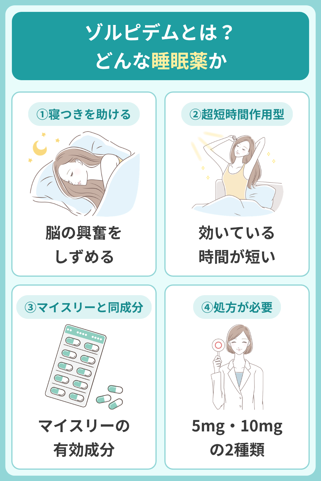 ゾルピデムとはどんな薬か