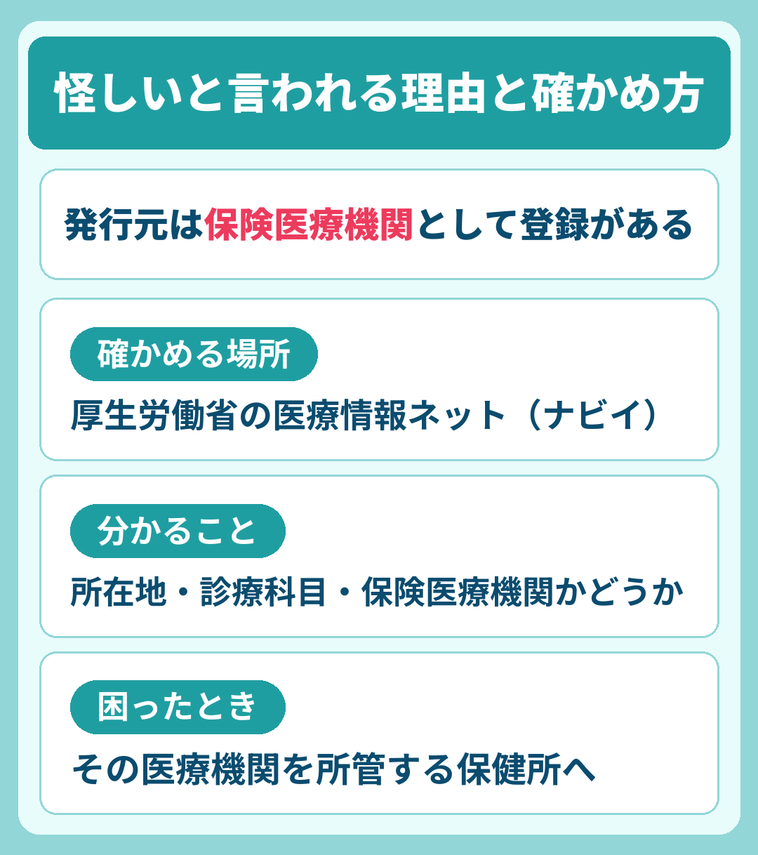 エニキュアが怪しいと言われる理由と確かめ方