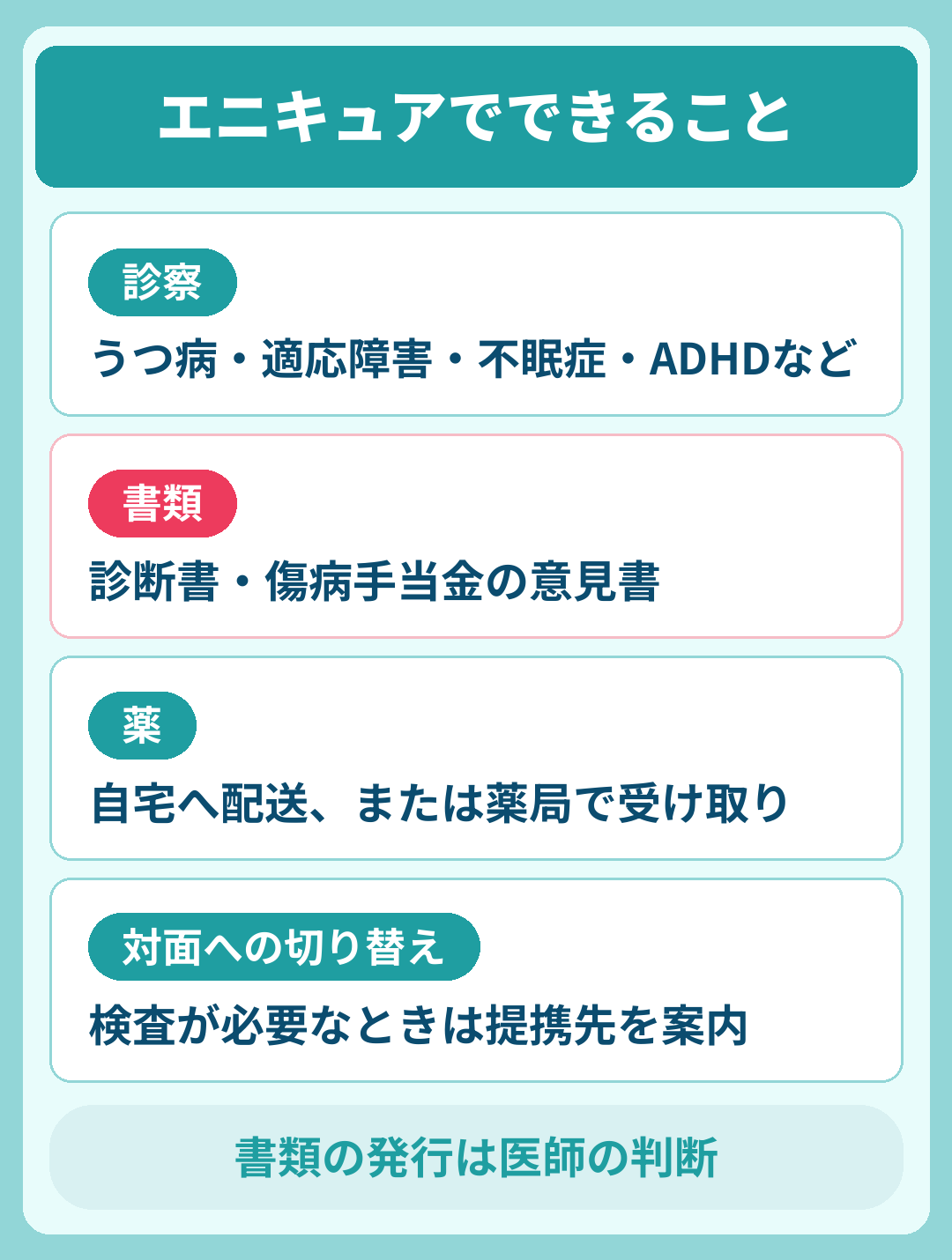 エニキュアでできること