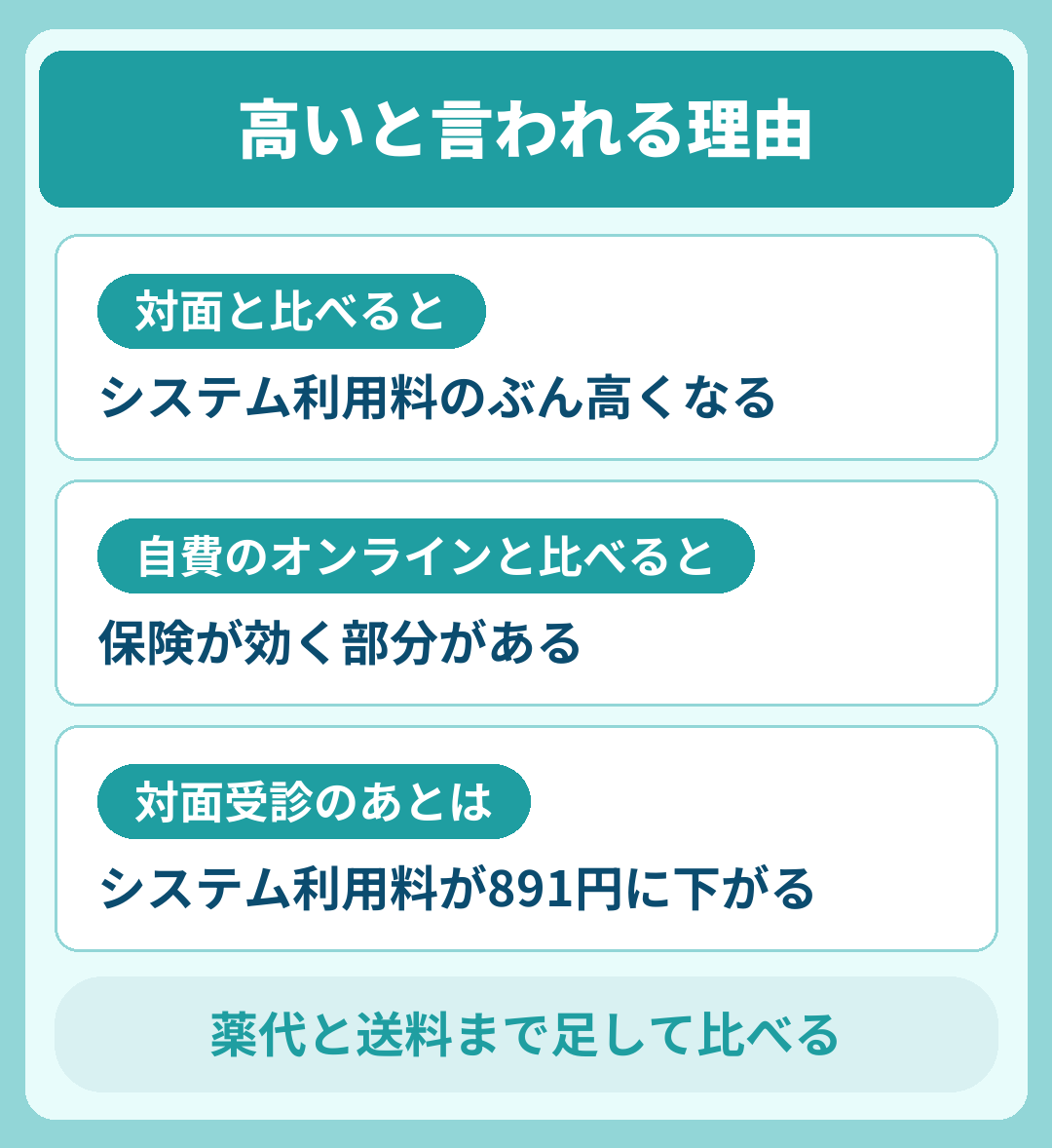 エニキュアが高いと言われる理由