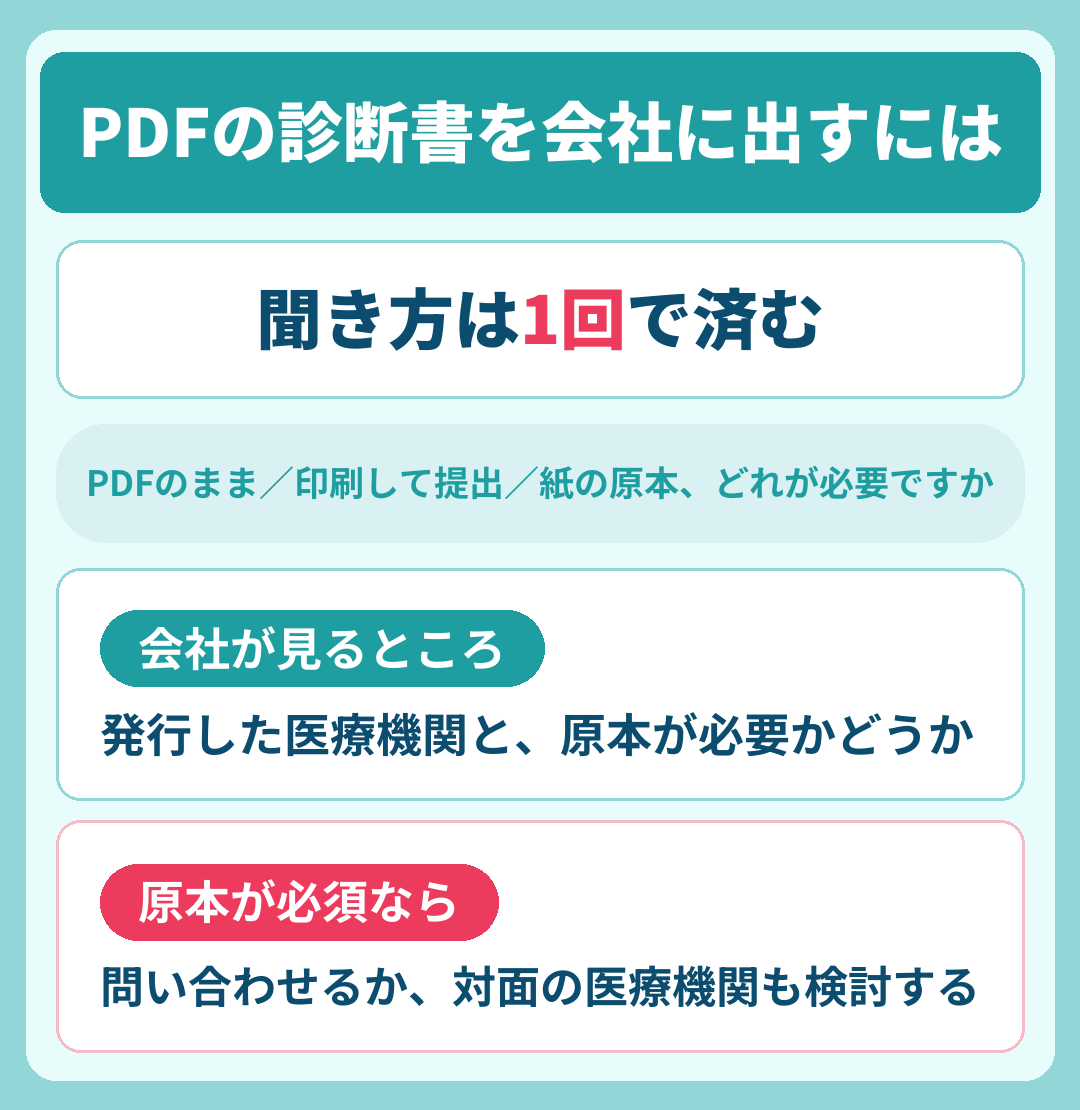 PDFで届いた診断書を会社に出すには