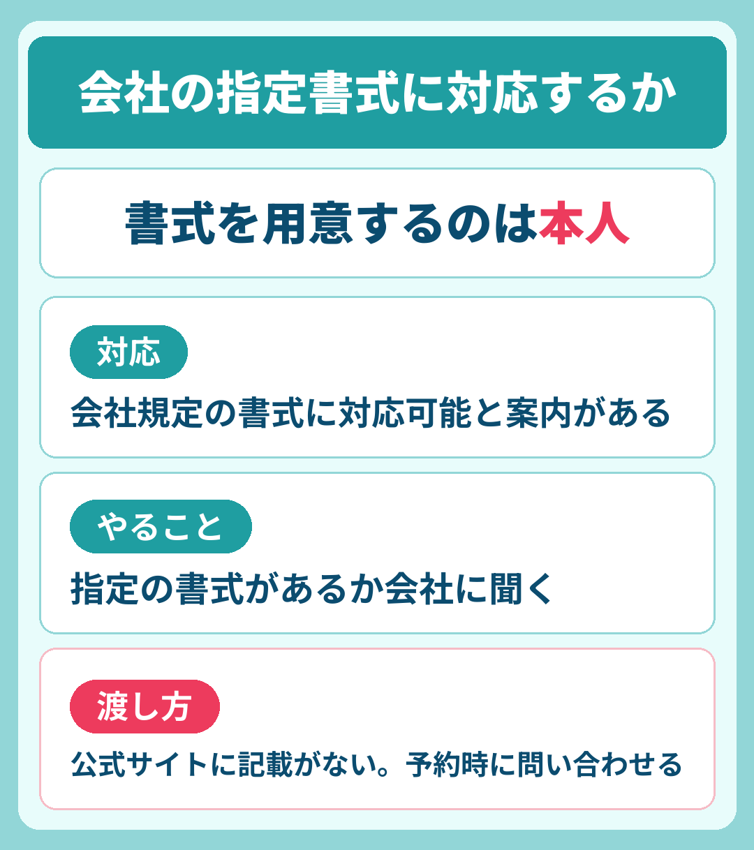 エニキュアは会社の指定書式に対応するか