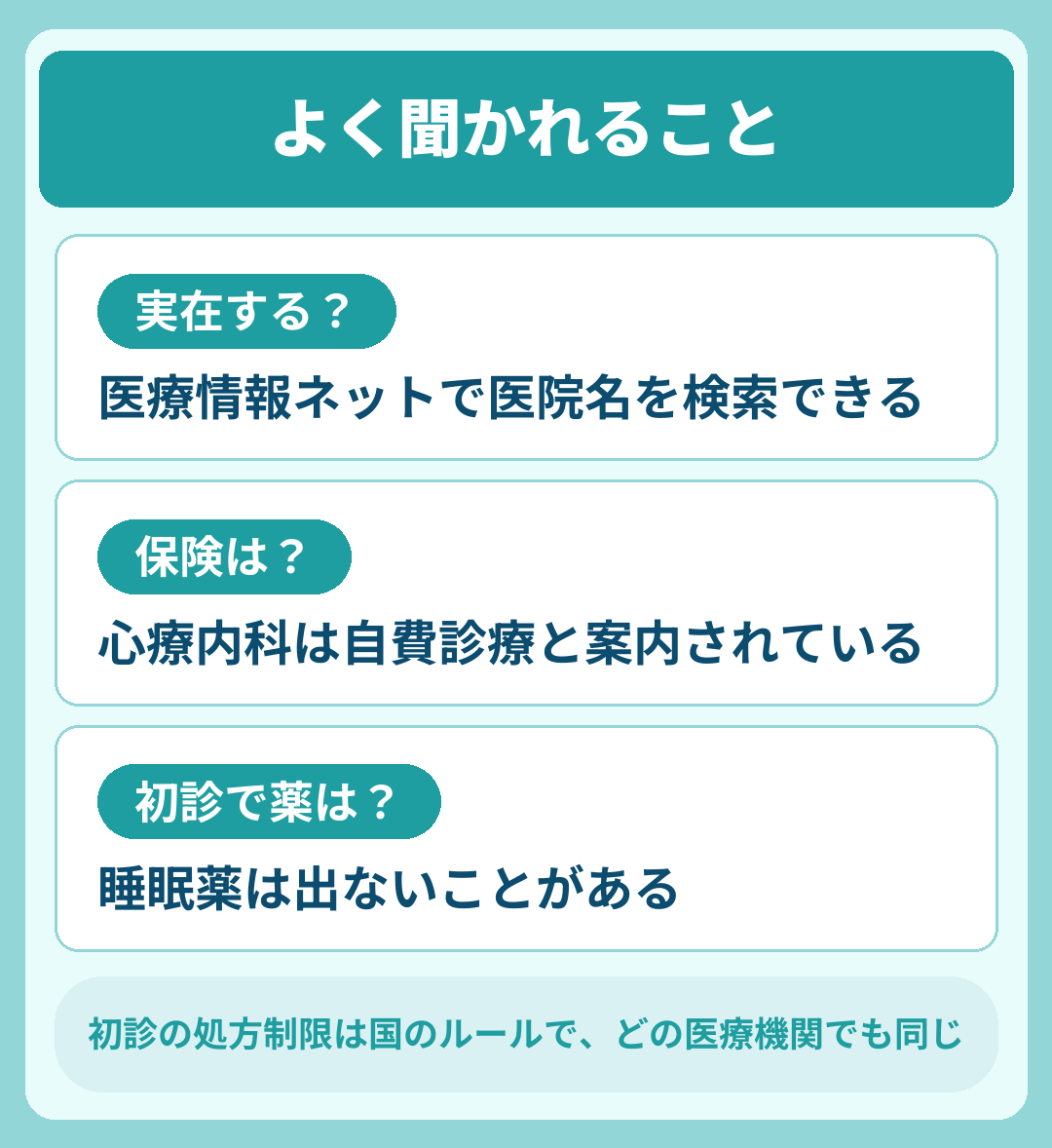 デジタルクリニックに関するよくある質問
