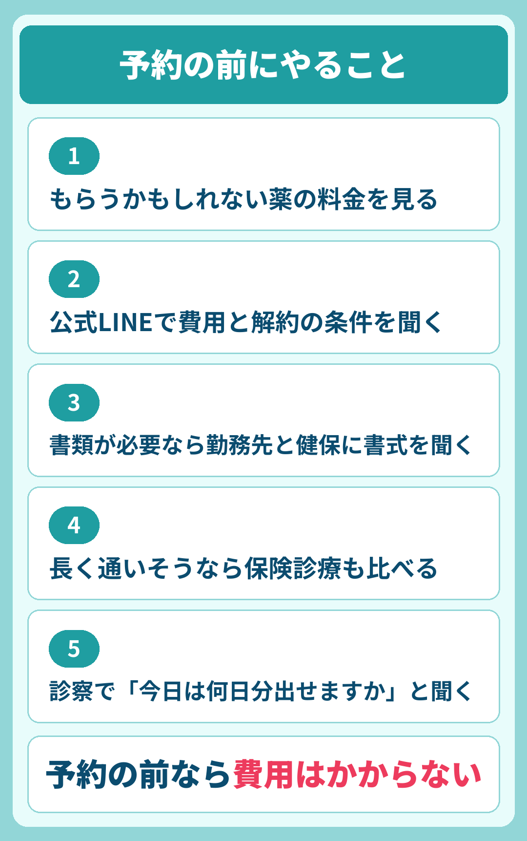デジタルクリニックを予約する前にやること