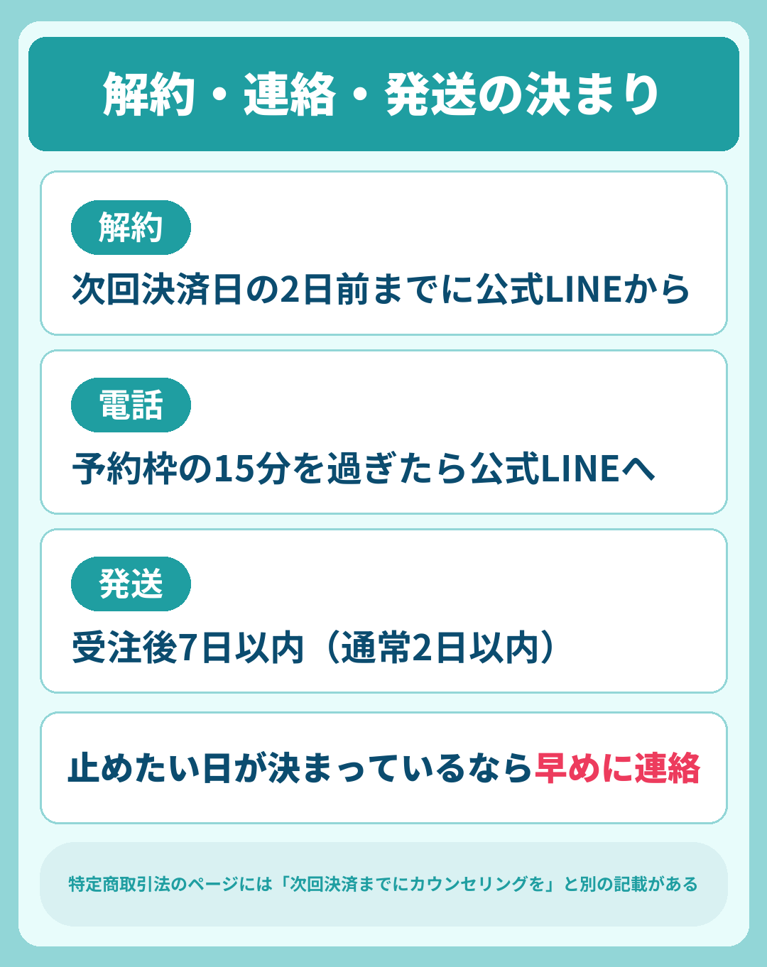 デジタルクリニックの定期配送の解約手順