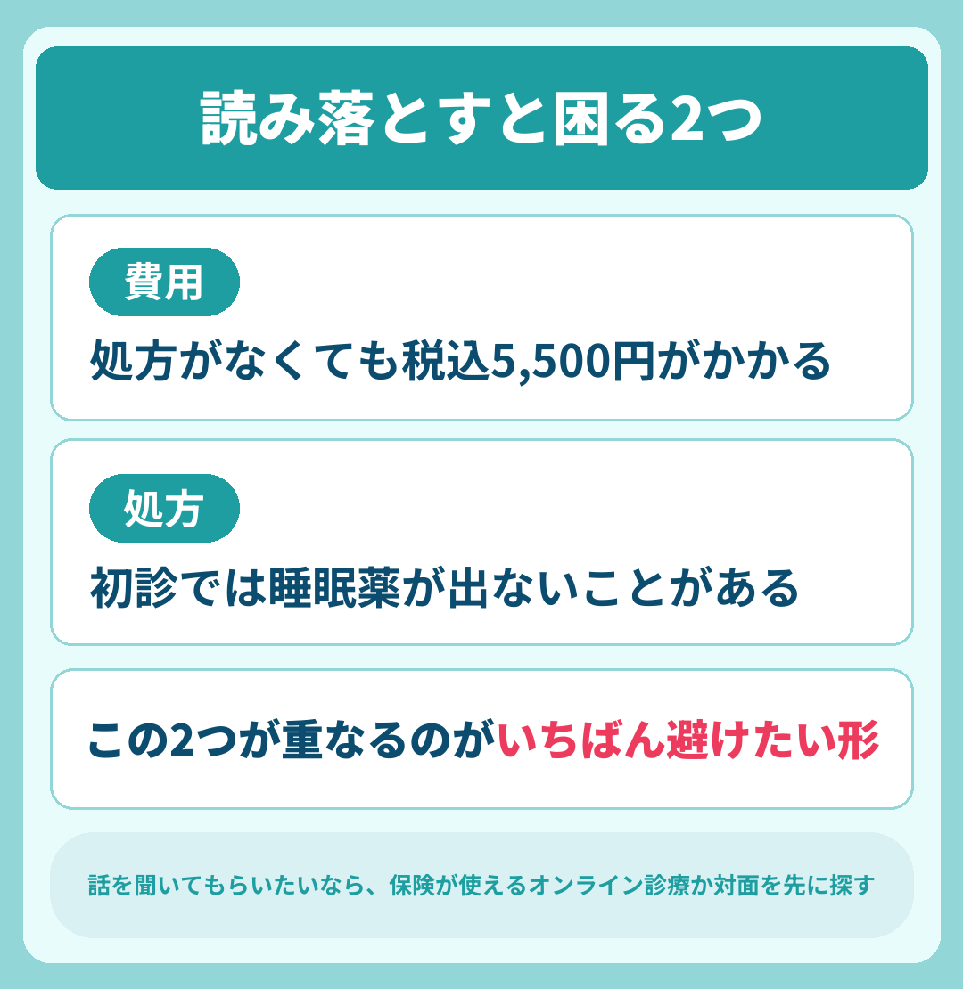 デジタルクリニックの心療内科のまとめ