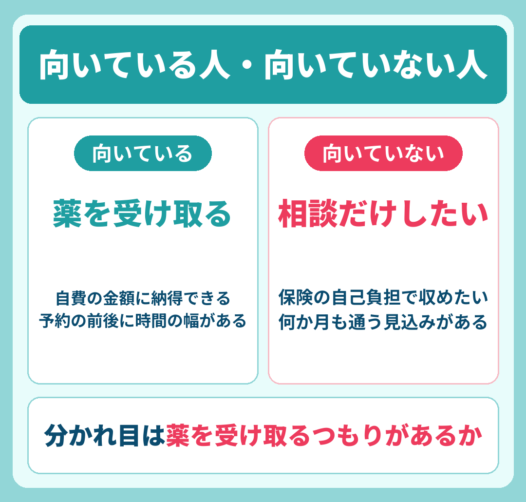 デジタルクリニックの心療内科が向いている人と向いていない人