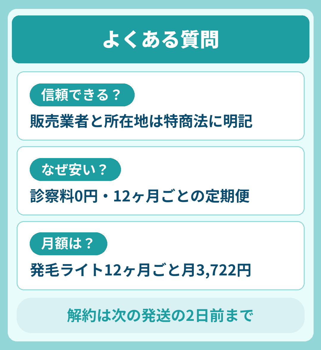 DMMオンラインクリニックAGAのよくある質問