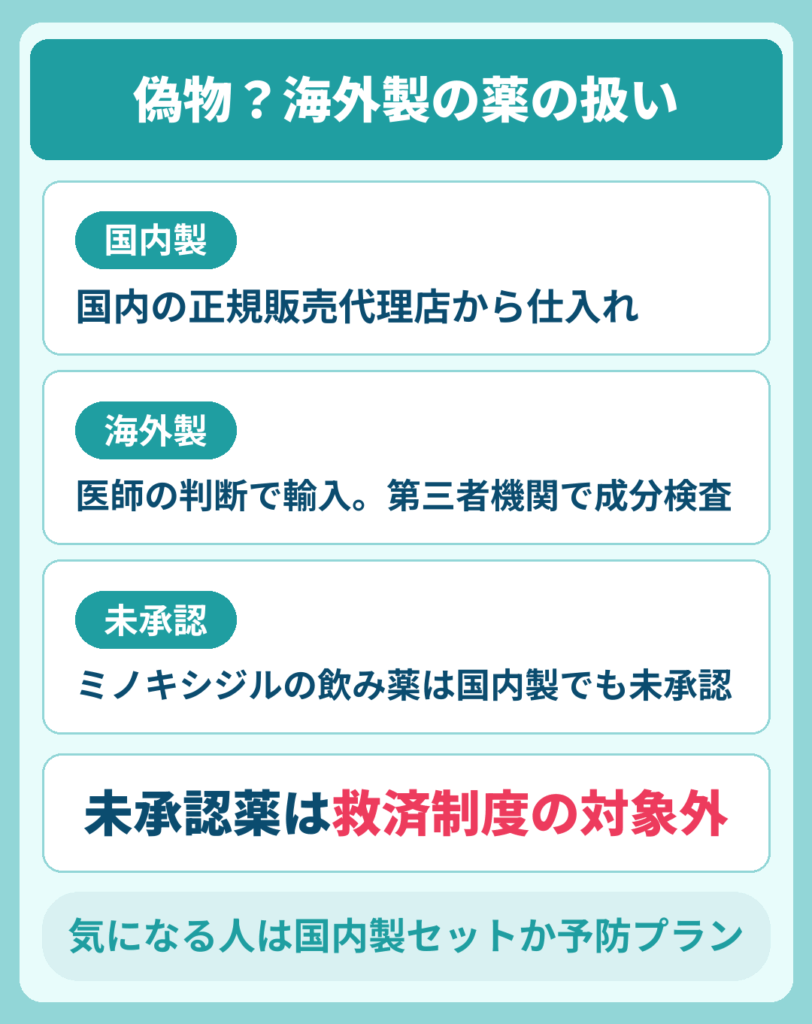 DMMオンラインクリニックの薬は偽物かと海外製の扱い