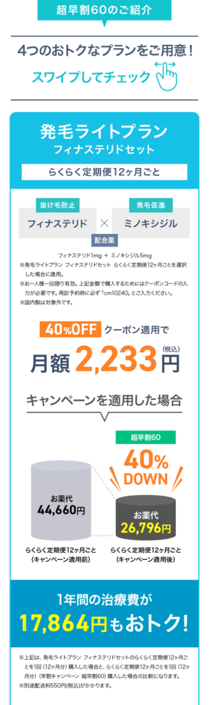 早割キャンペーンの案内ページにある発毛ライトプラン(フィナステリドセット)の割引額(超早割60で12ヶ月分44,660円→26,796円)