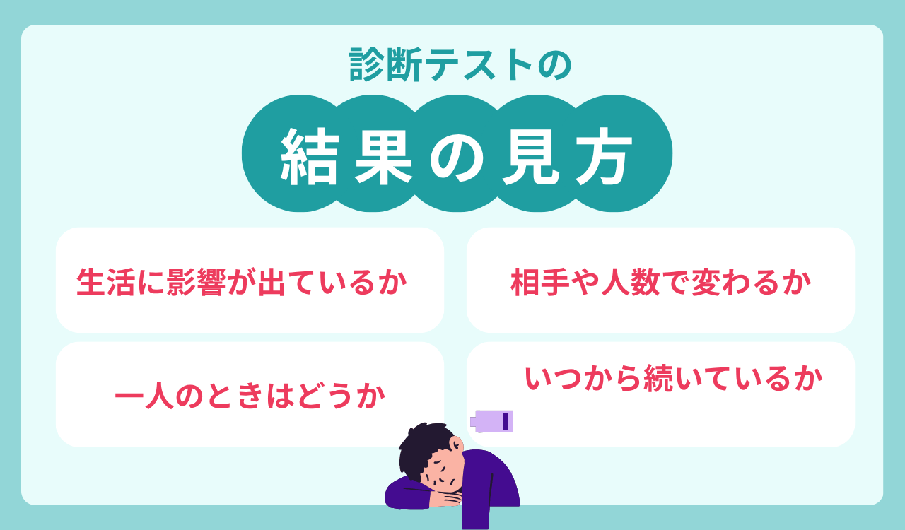診断テストの結果の見方