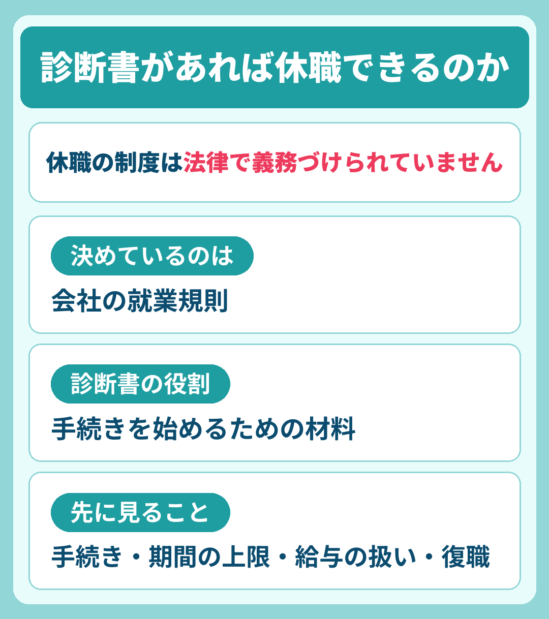 診断書があれば休職できるのか