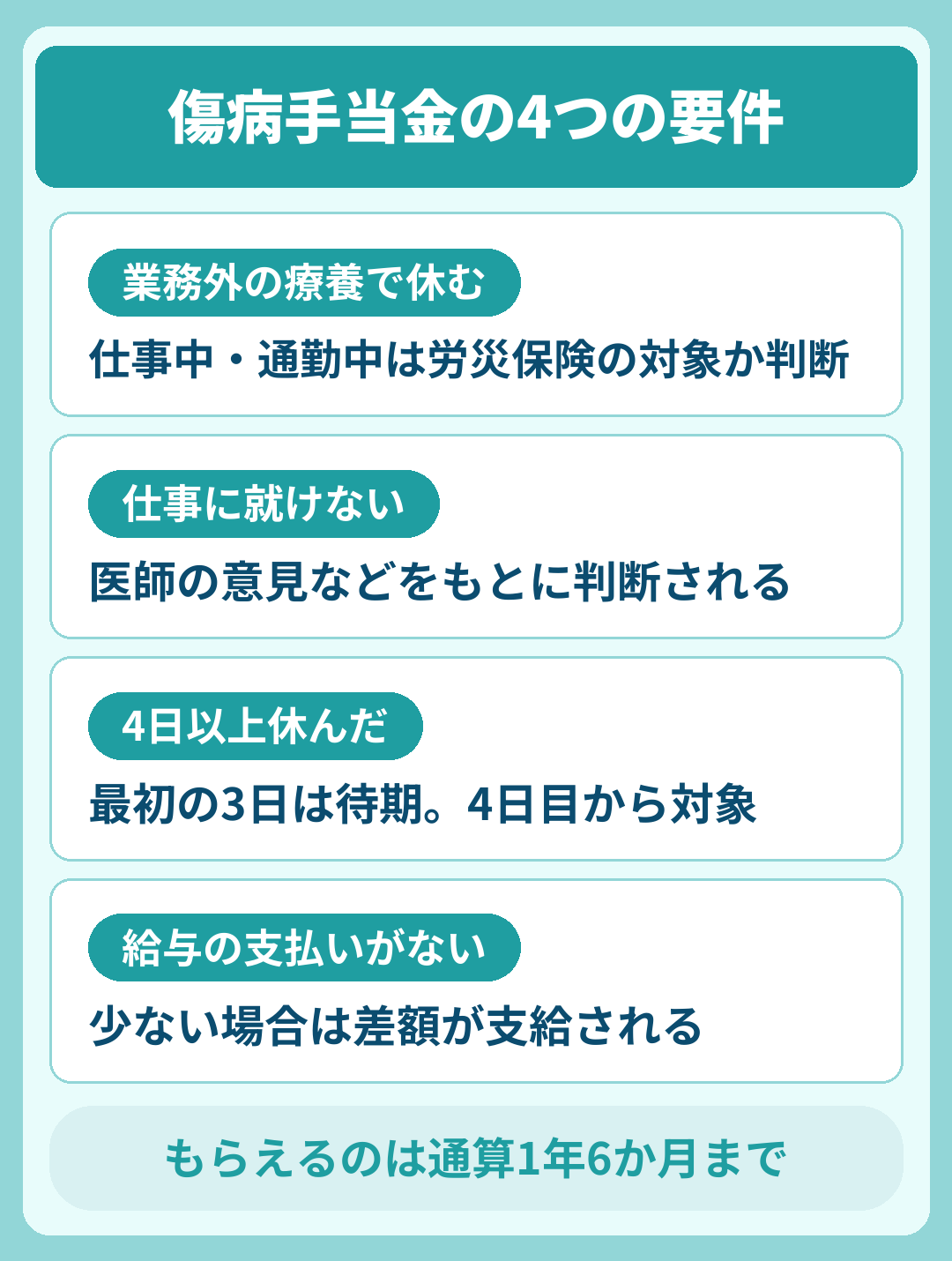 傷病手当金の申請とのつながり