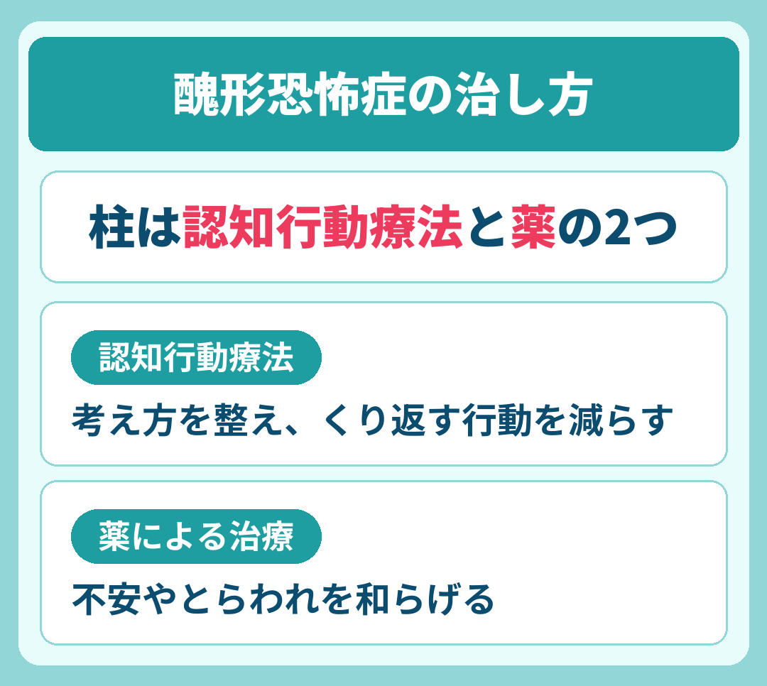 醜形恐怖症の治し方