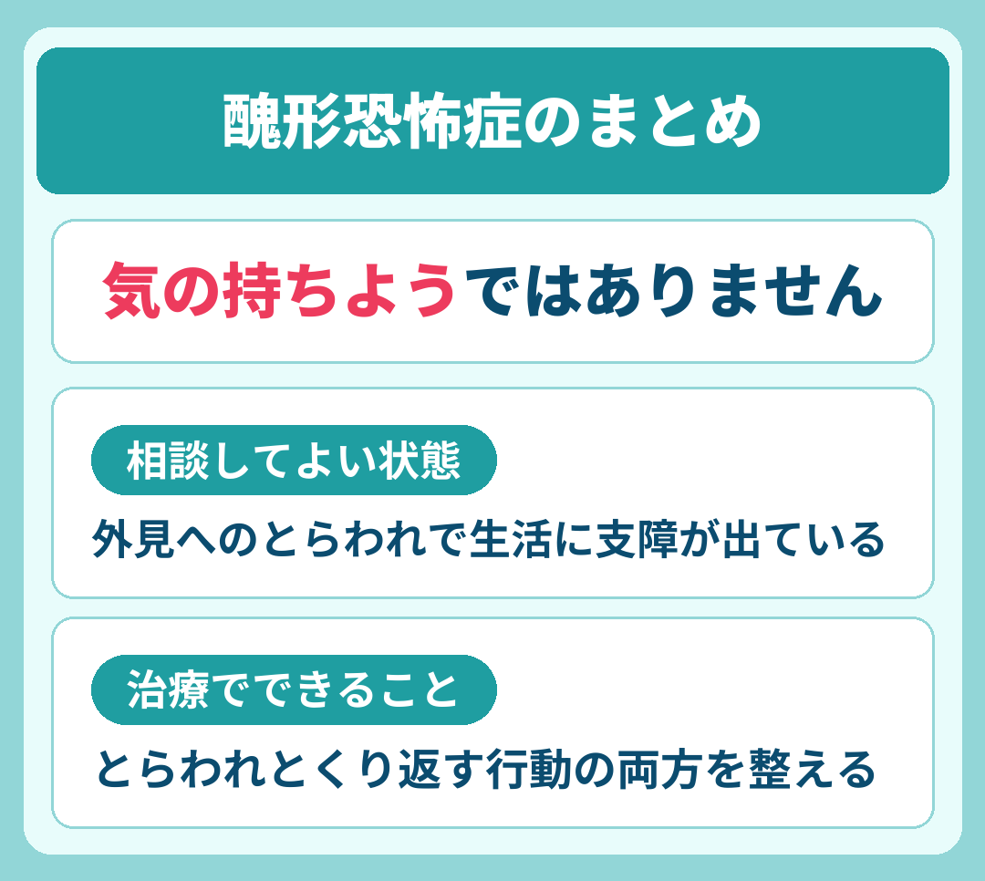 醜形恐怖症のまとめ
