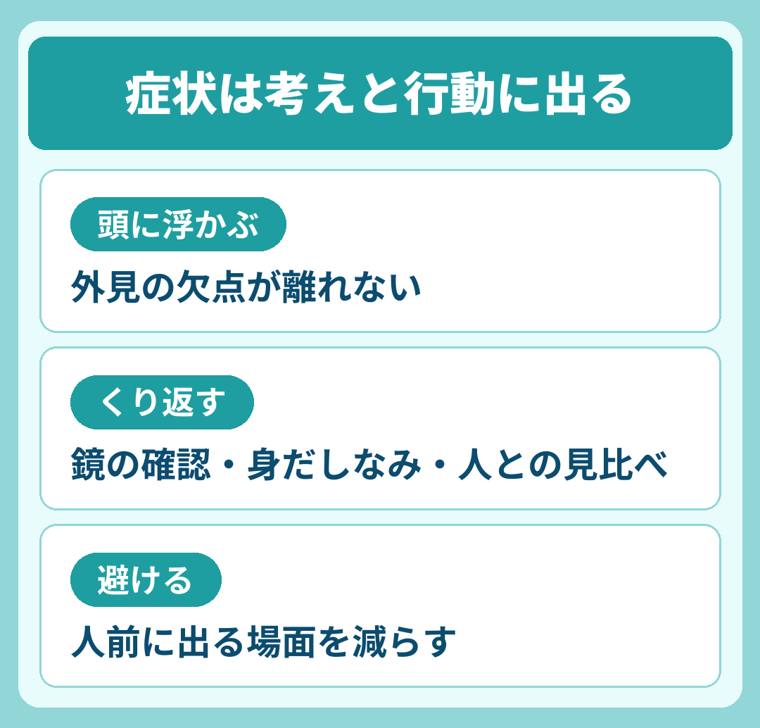 症状は考えと行動に出る