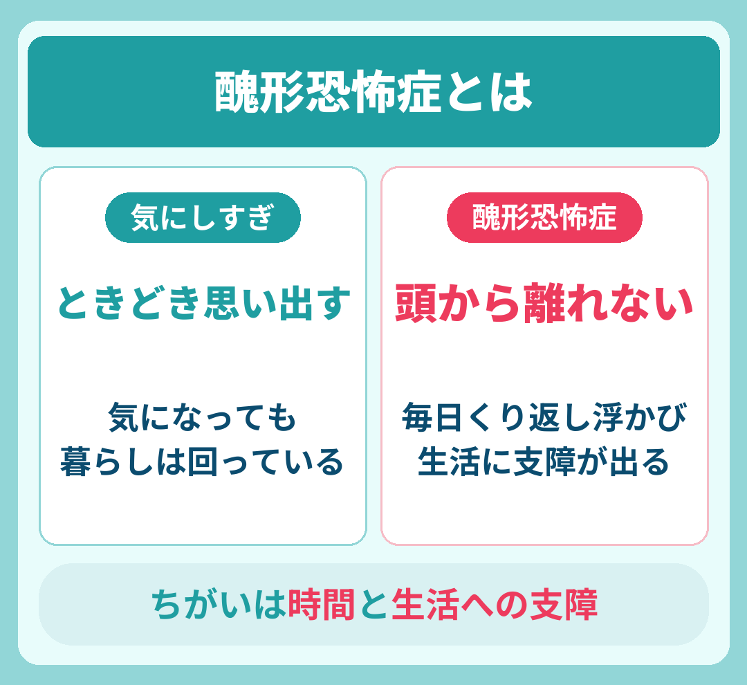 気にしすぎと醜形恐怖症のちがい