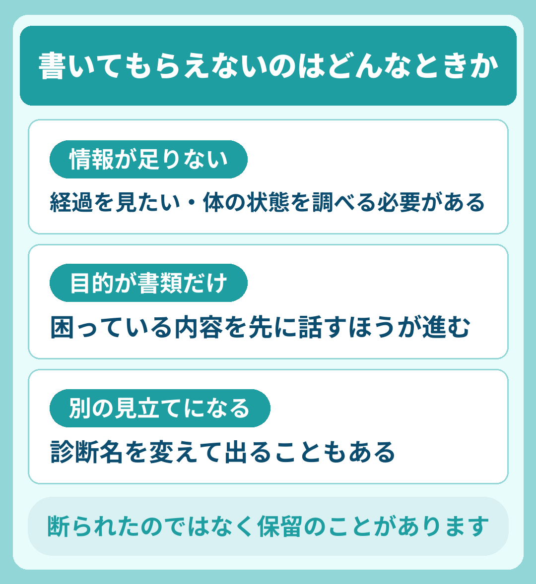 うつ病の診断書を書いてもらえないのはどんなときか