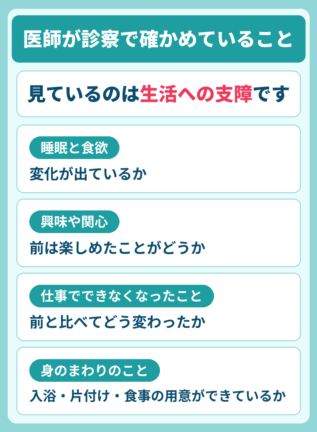 うつ病の診断書は誰でももらえるのか