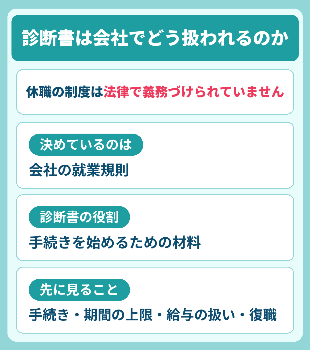 うつ病の診断書は会社でどう扱われるのか